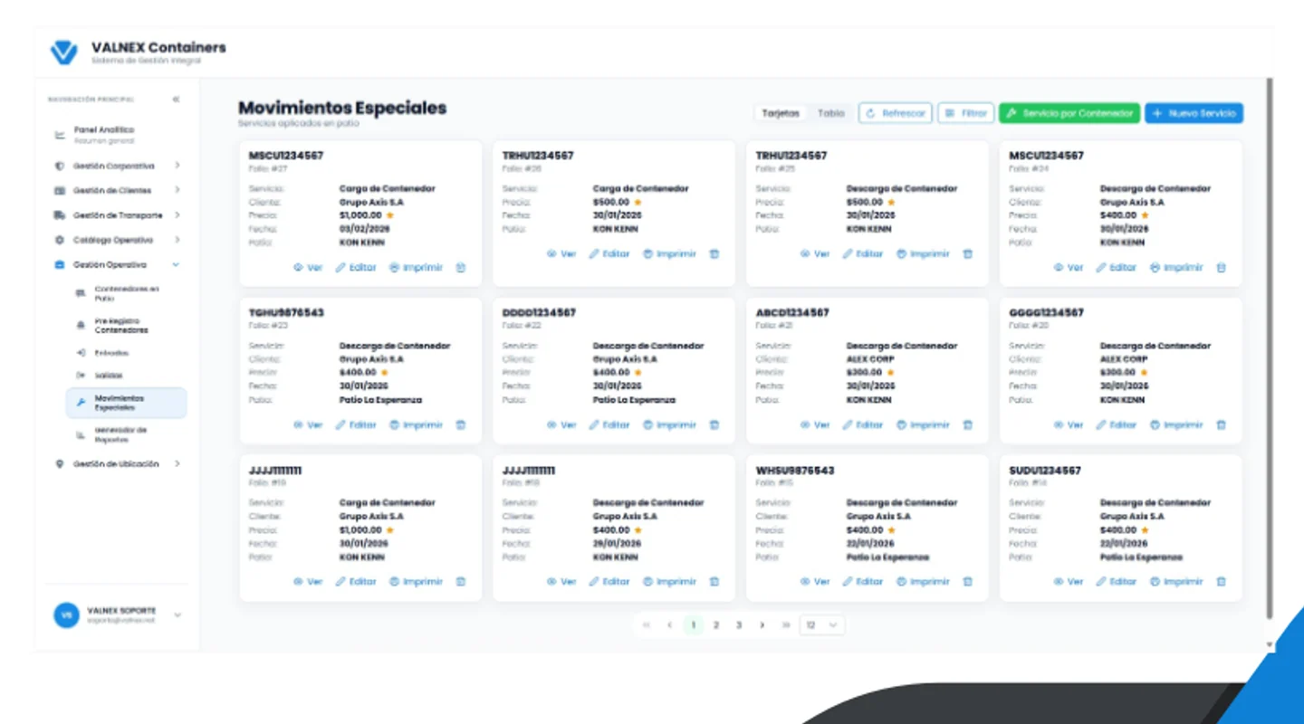 Inventario y movimientos bajo control: Movimientos especiales